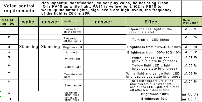 2-1Q12011442A56.png